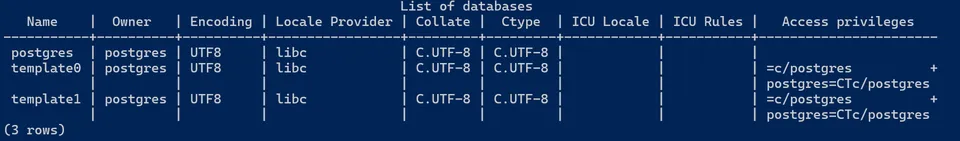 06_postgres_databases