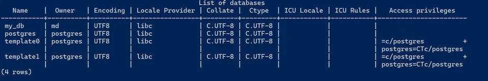 16_list_of_databases